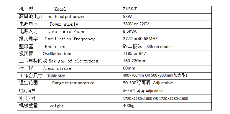雙頭高周波機參數(shù) 雙頭高周波機參數(shù)